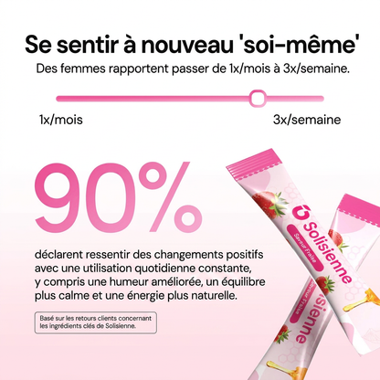 Solisienne Stick Miel